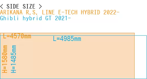 #ARIKANA R.S. LINE E-TECH HYBRID 2022- + Ghibli hybrid GT 2021-
